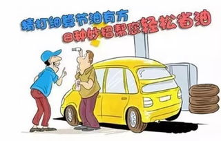 如何算汽车多少方